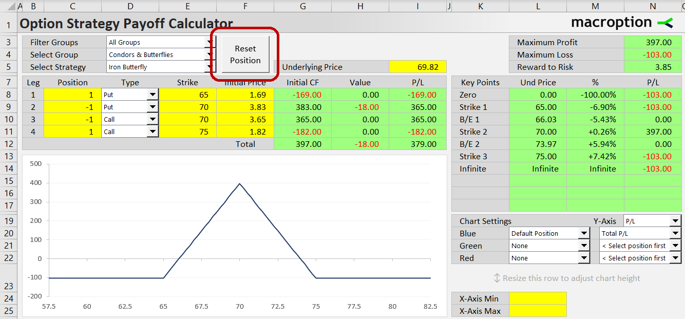 iron butterfly 65 70 75 reset position