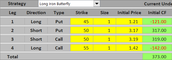 long iron butterfly initial cf