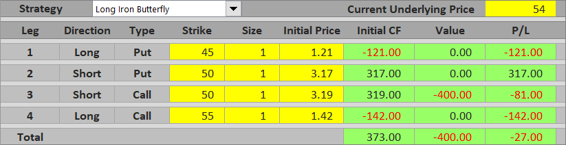 long iron butterfly up loss