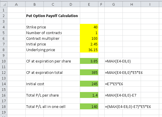 put option payoff calculation excel