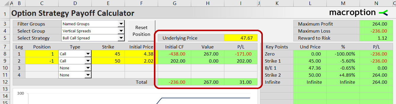 Position value and P/L Position value and P/L