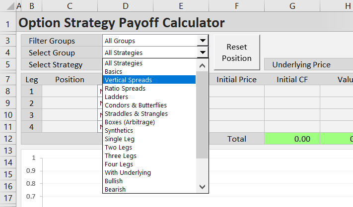 Selecting strategy group