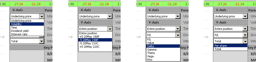 chart options