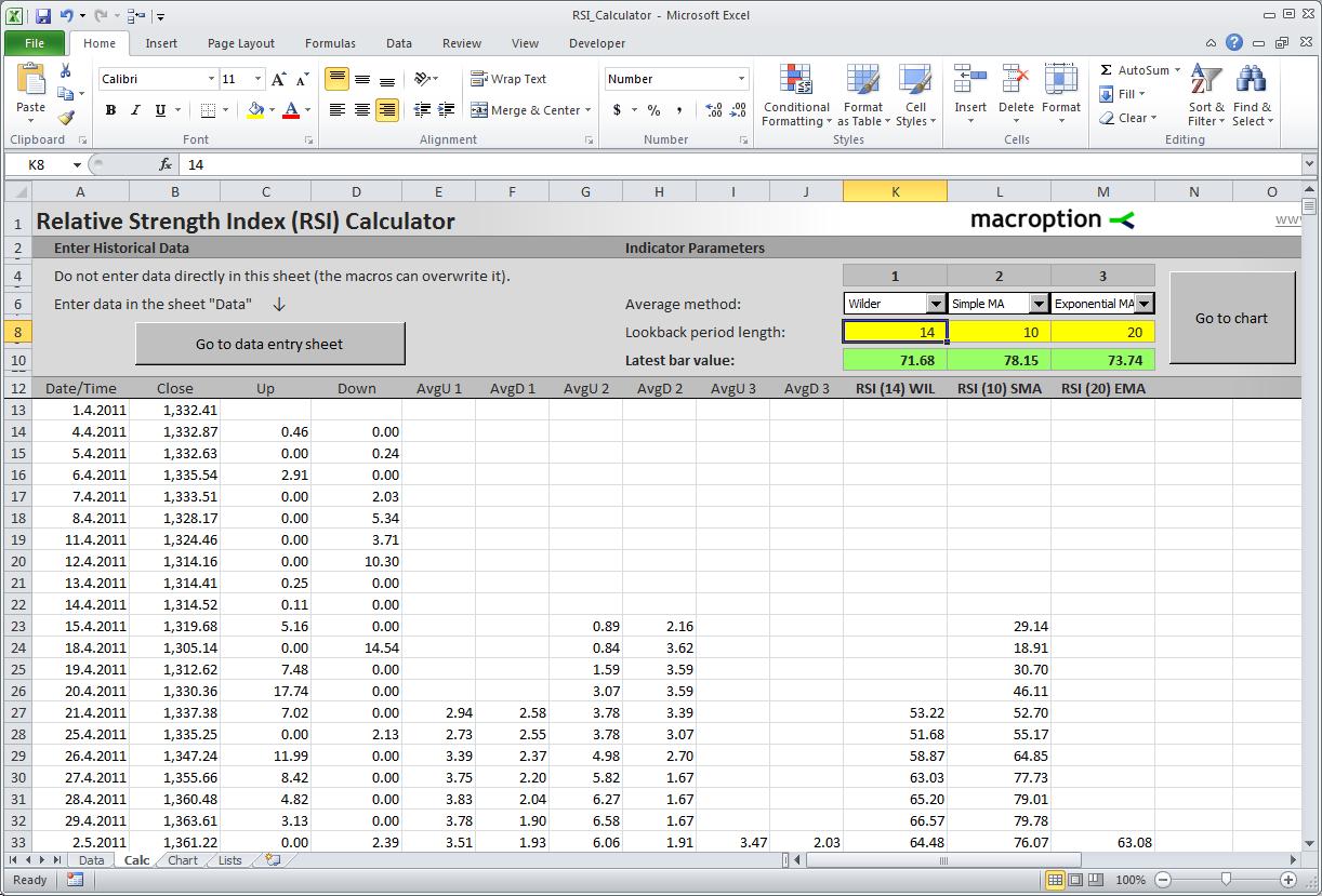 RSI Calculator main calculation sheet