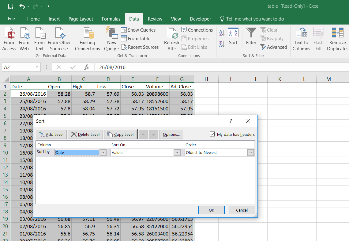 Sorting data in Excel