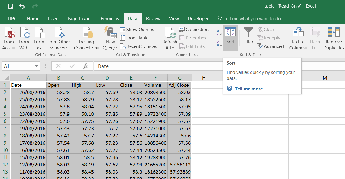 How to Download Historical Data from Yahoo Finance - Macroption