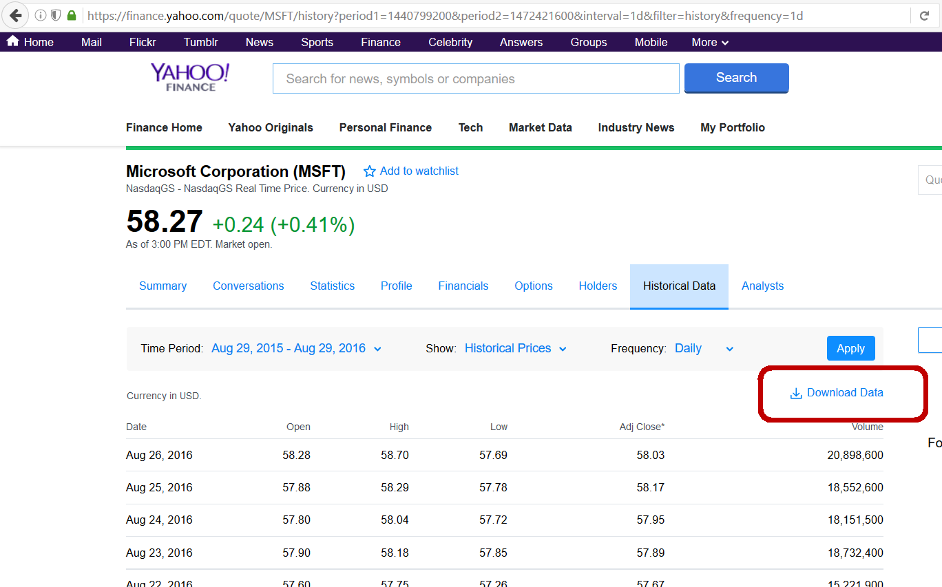 How to Download Historical Data from Yahoo Finance Macroption