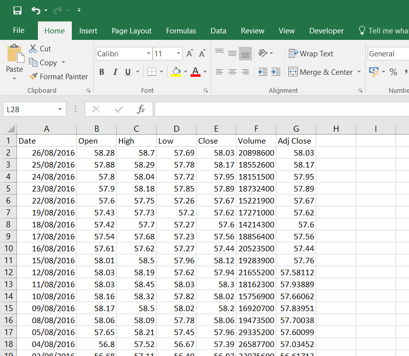 Dow Jones Historical Data Excel Aion