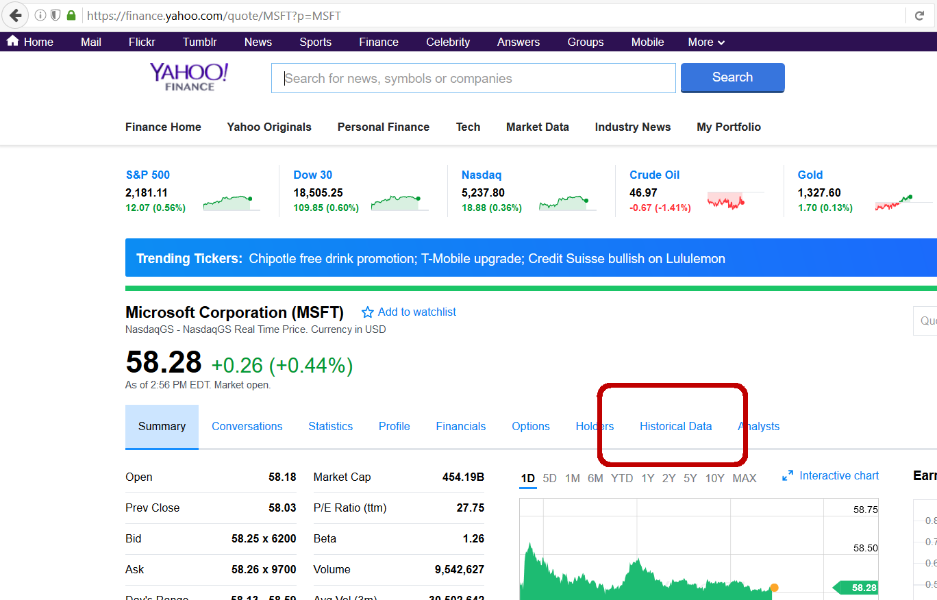 Yahoo Stock Market